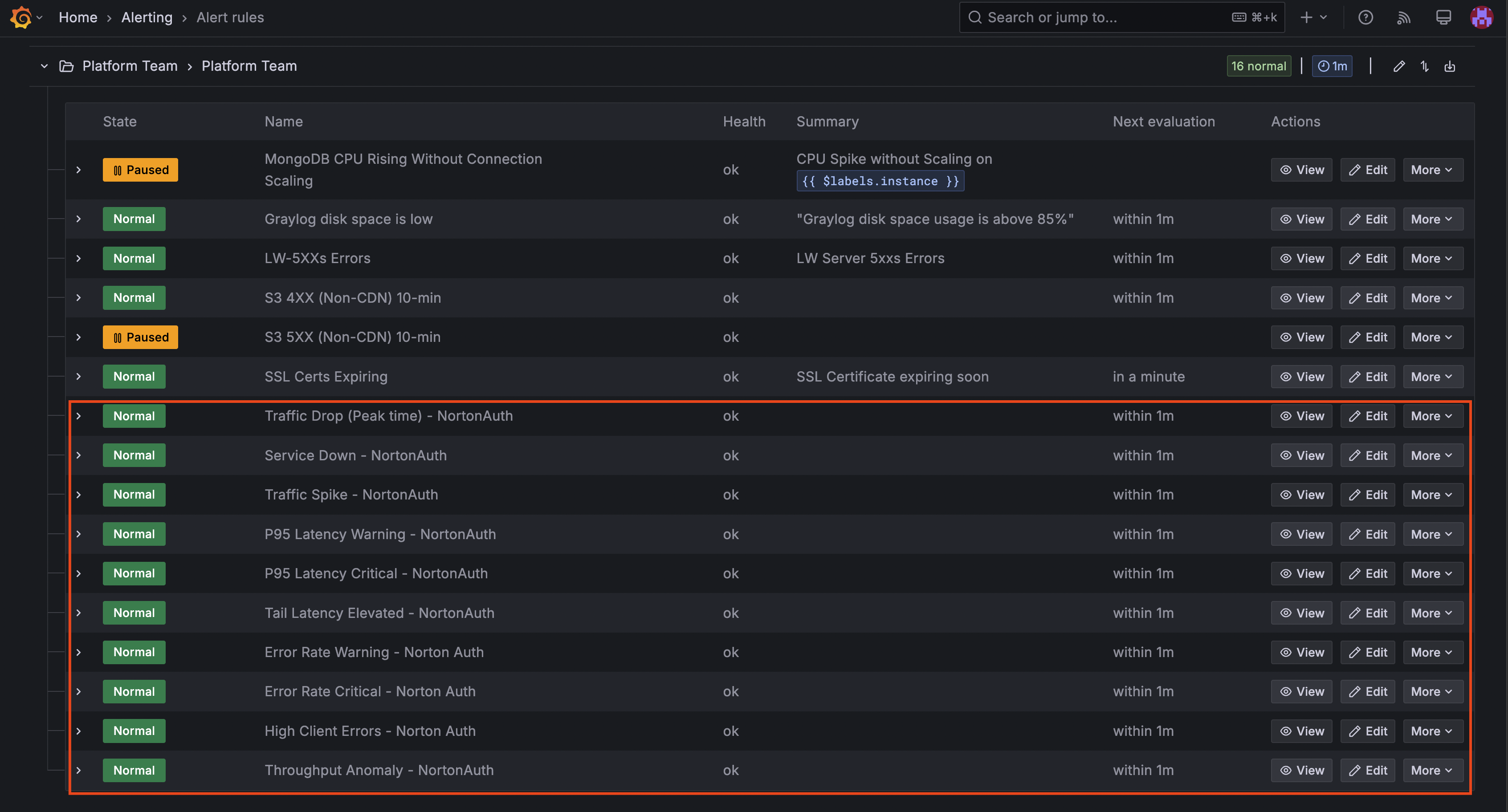 Alert Rules Verification with all rules showing "Normal" or "Pending" status