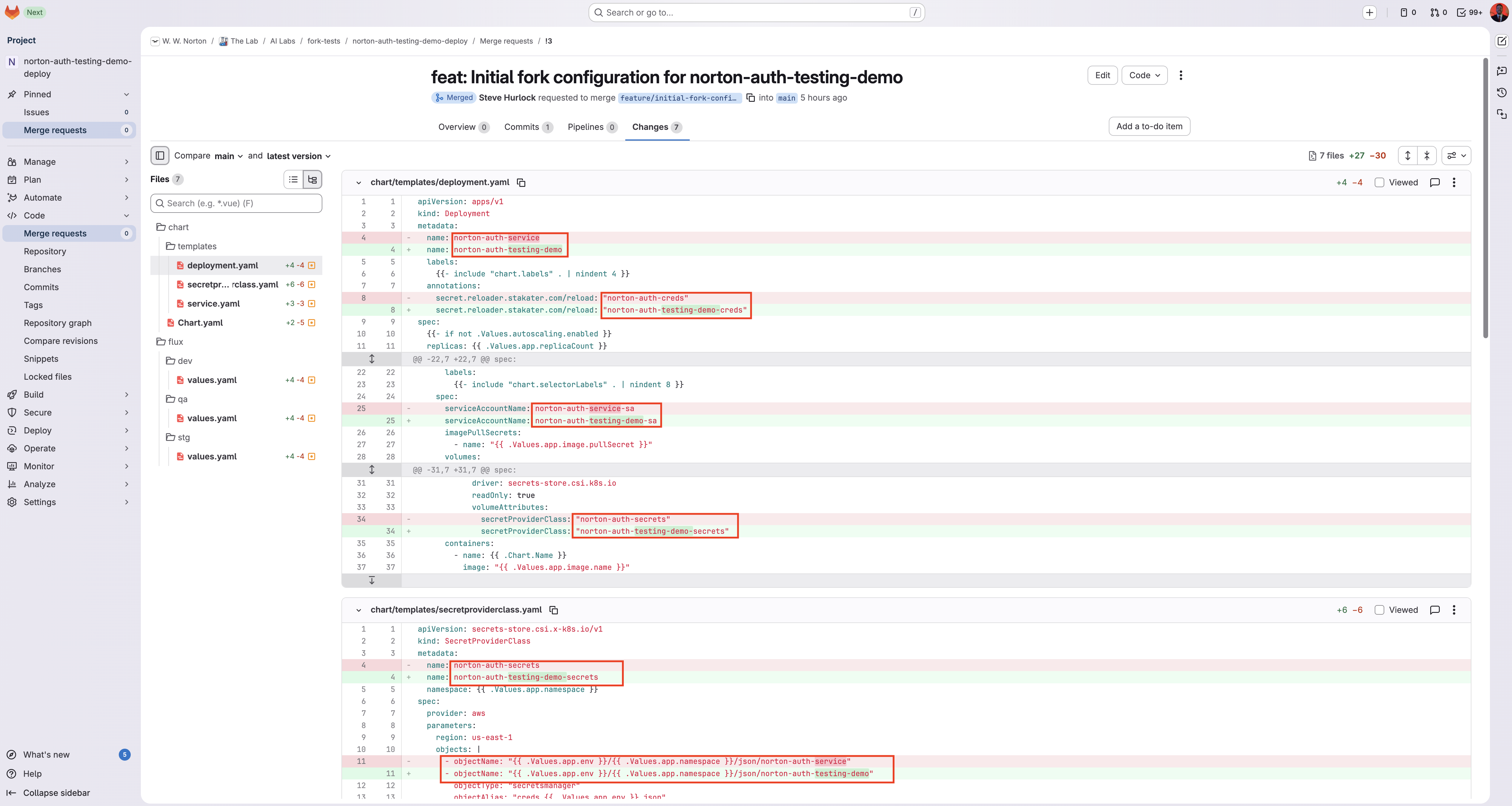 Deploy repository MR showing Helm chart changes Deploy repository MR showing changes