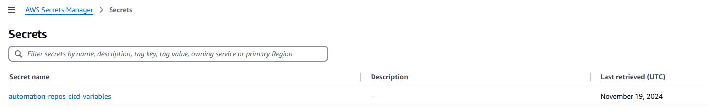 Getting values for the CI/CD vars from AWS secrets manager Getting values for the CI/CD vars from AWS secrets manager