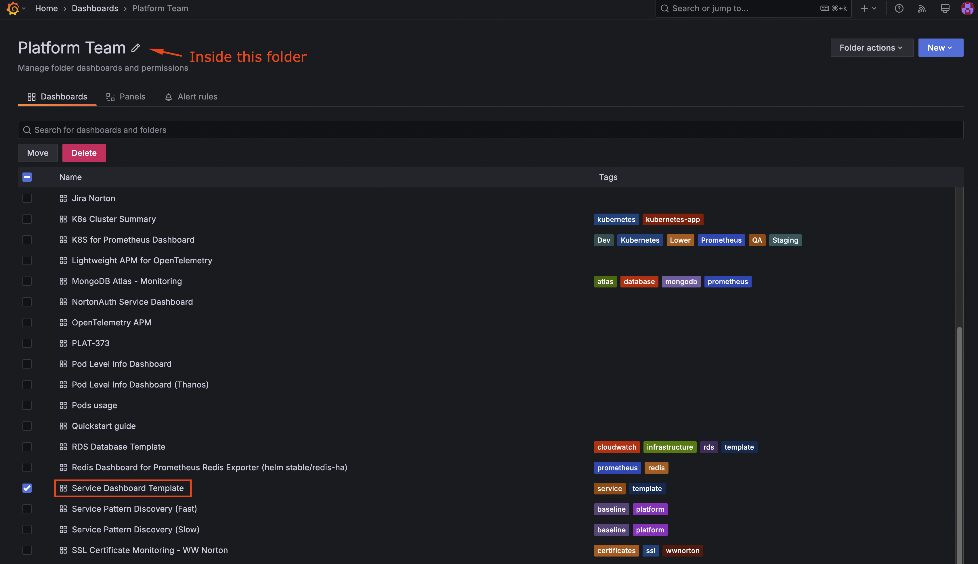 Service Dashboard Template dashboard location